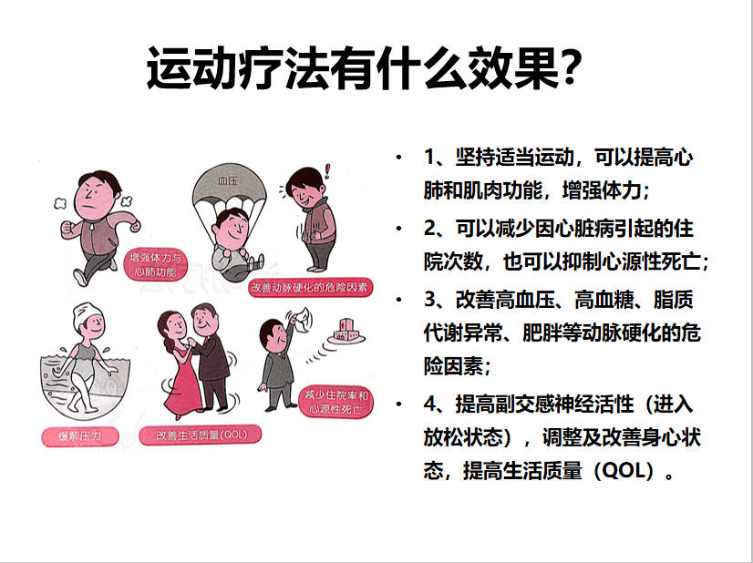 【护心宝典9】心脏康复之运动疗法