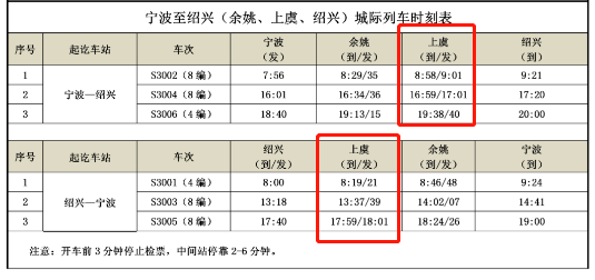 10月11日起,上虞-寧波城際鐵路時刻表更新了!