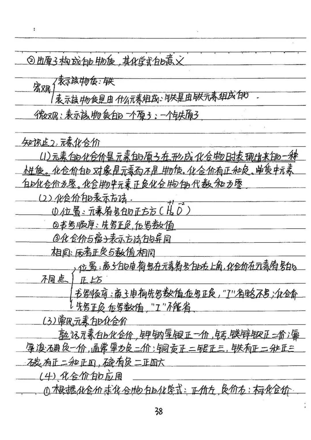初中化学学霸手写笔记全是考试重点月考前看看