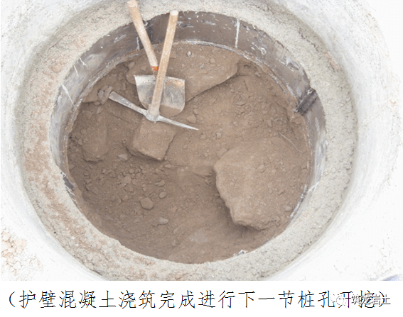 3护壁模板的拆除应在灌注混凝土24h之后;发现护壁有蜂窝,漏水现象时