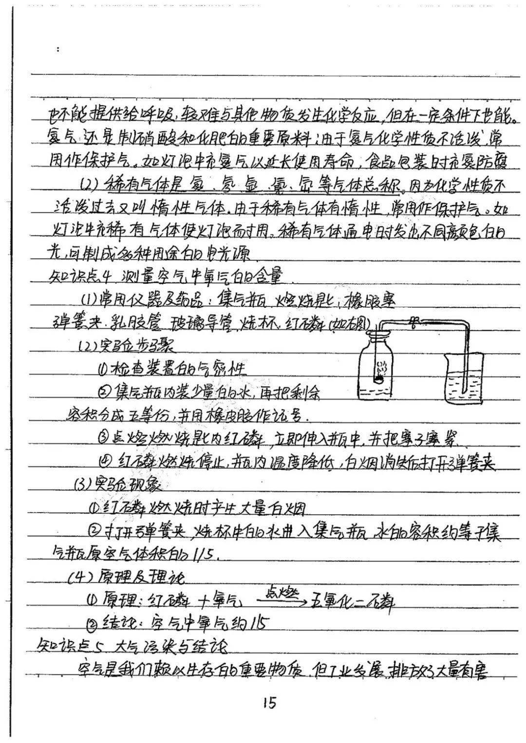 初中化学学霸手写笔记全是考试重点月考前看看