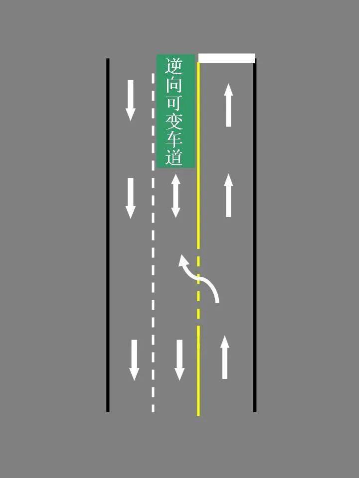 指示向左变道图片