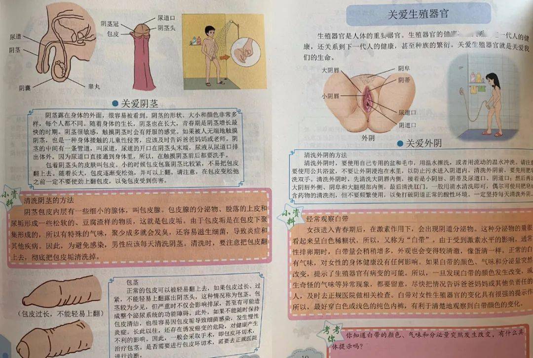 16岁怀孕怎么自己处理图片