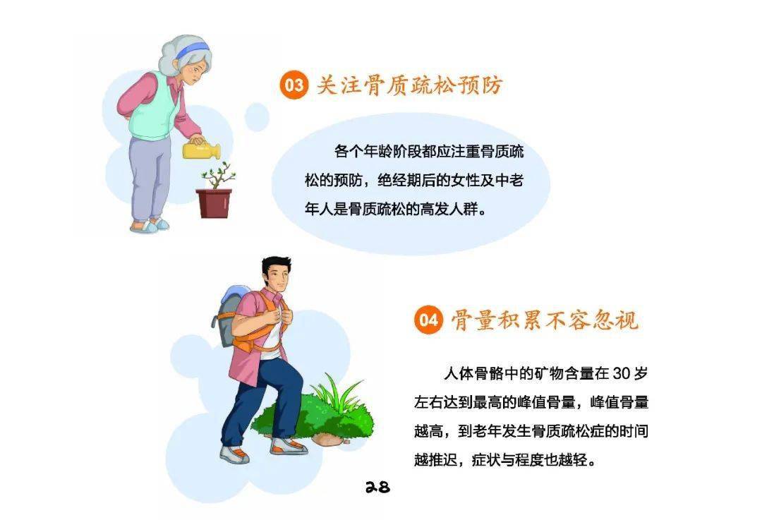 健康生活全民健康生活方式健康骨骼核心信息