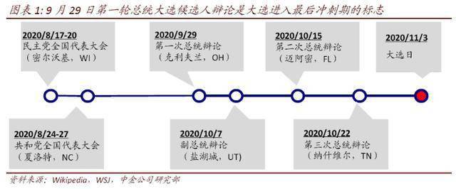 2020年中美关系图片