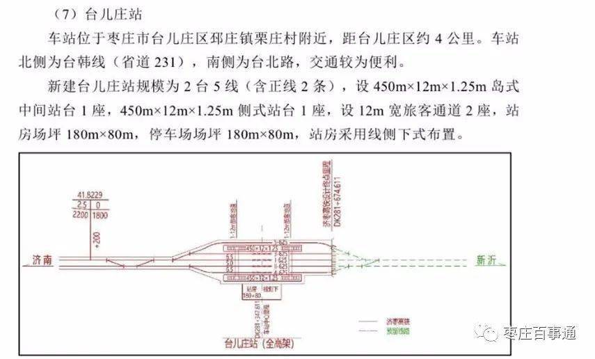 枣庄南站规划图图片