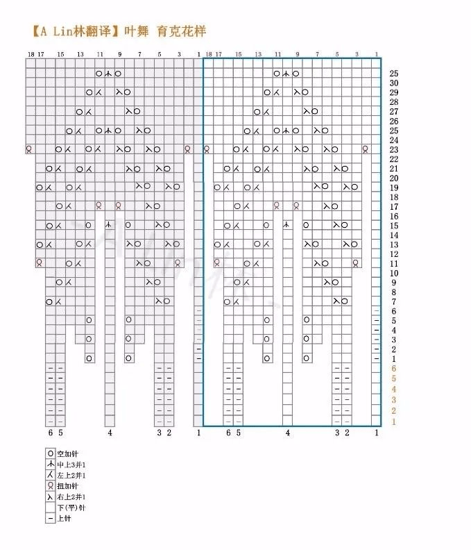 8针叶子花编织图解图片