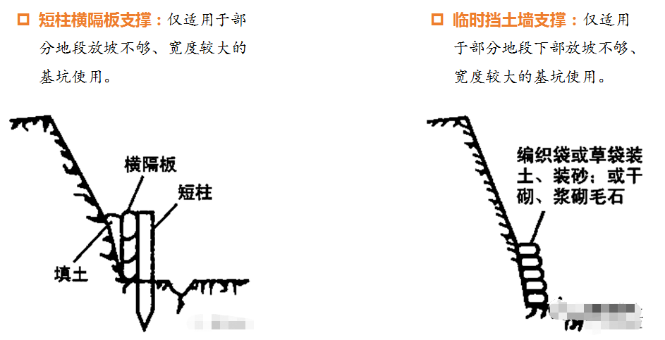 大的三级基坑,可采用横撑式土壁支撑,短柱横隔板支撑,临时挡土墙支撑