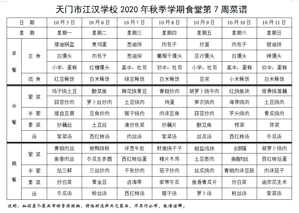 天門市江漢學校2020年秋季學期食堂第7周菜譜