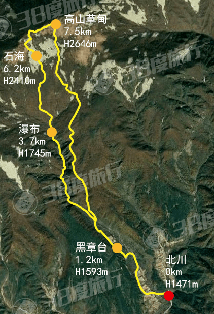 路线,全程约15公里,拔高约1100米,难度适中,报名者须有较为丰富的秦岭