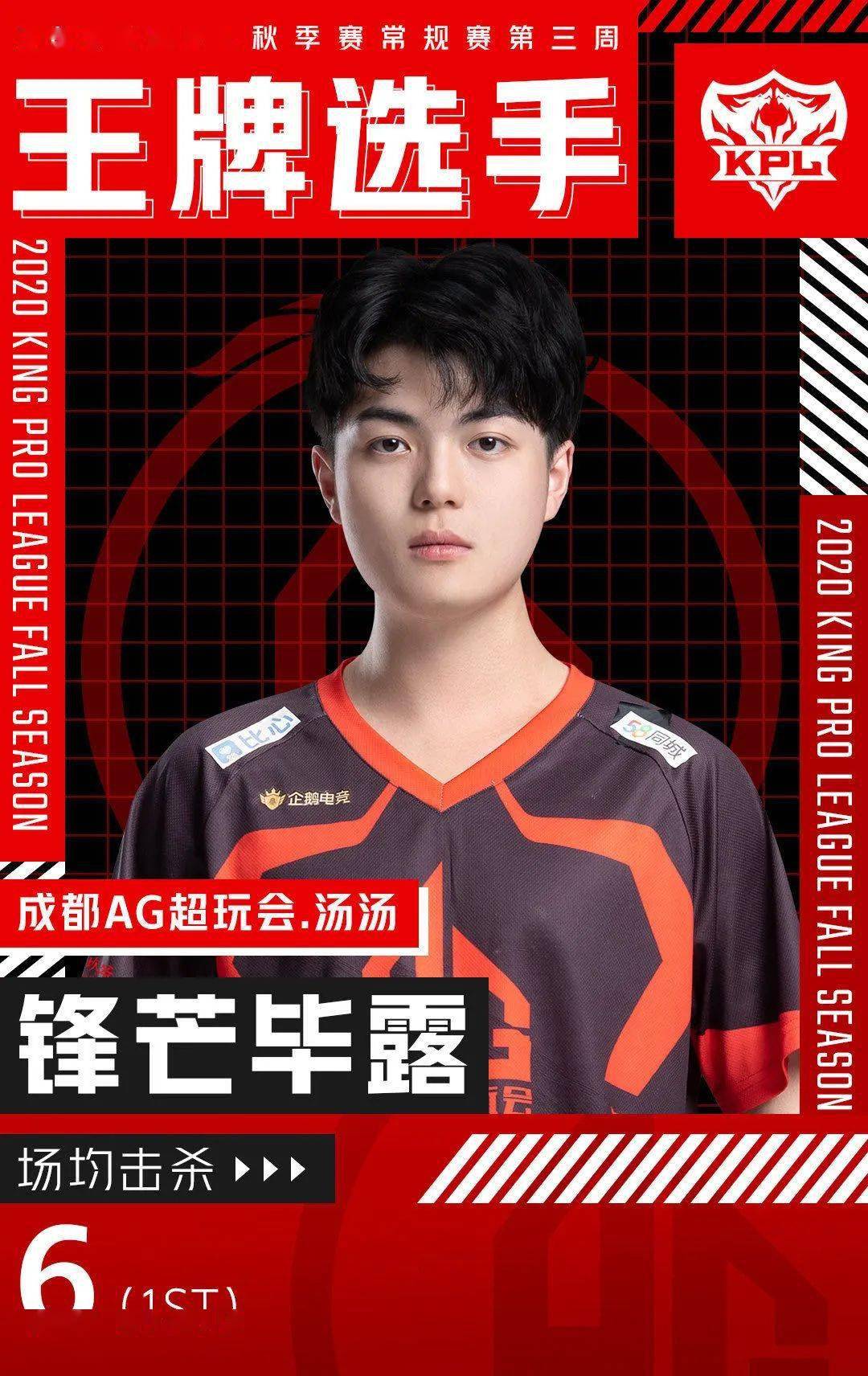 梦泪月光带你解锁kpl周看点