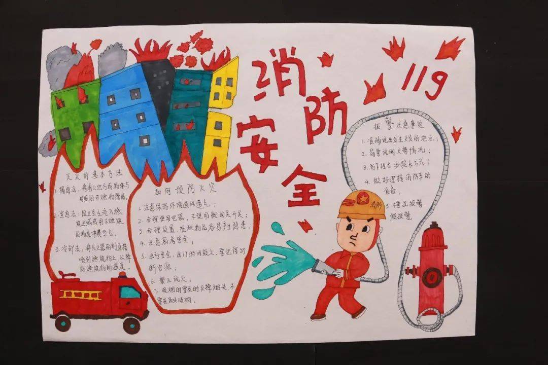 安全在星七星小学海报手抄报大赛三