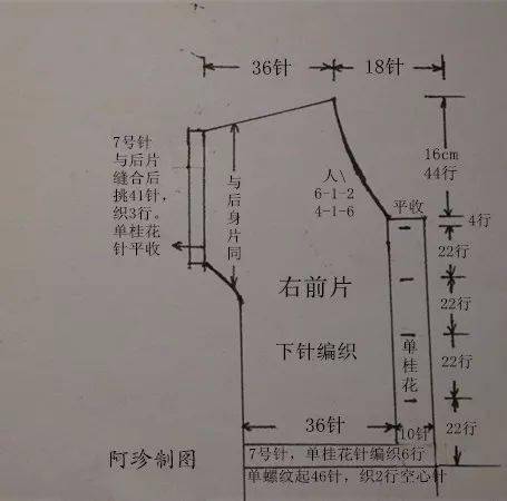 开襟毛衣青果领的织法图片