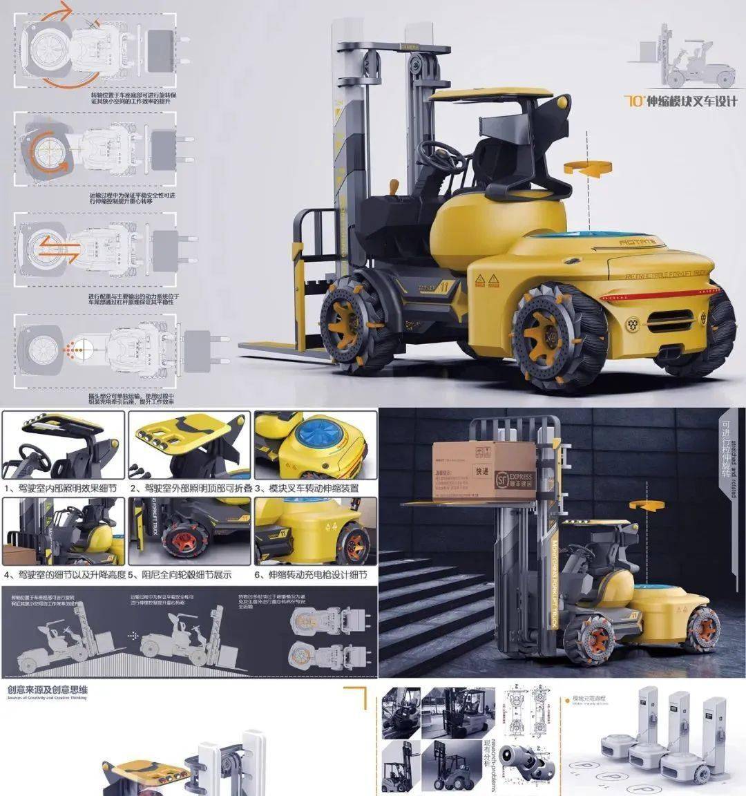 智能装备 | 工业技术与设计完美结合!_手机搜狐网