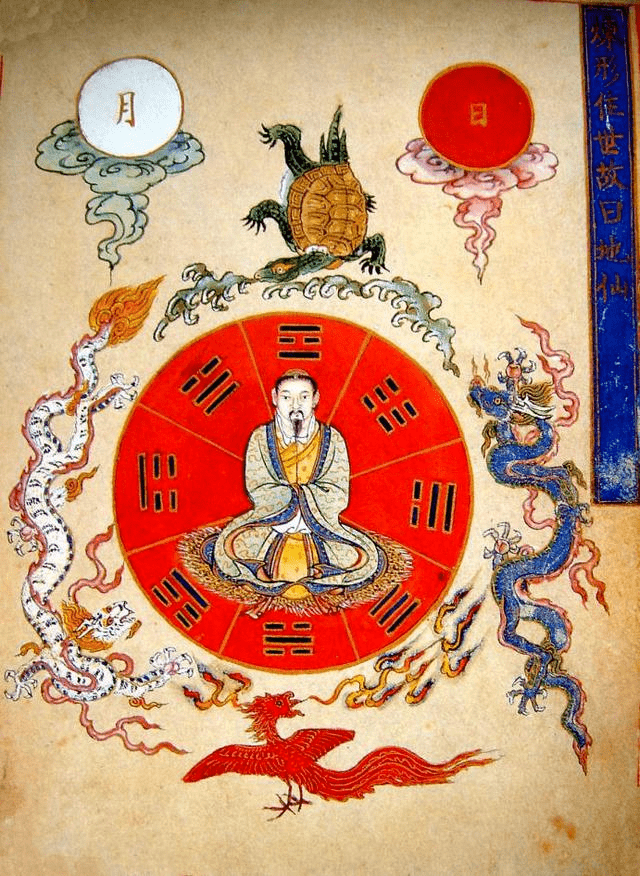 修行必读:丹道修炼之中的鼎炉到底是什么?_玄关一窍