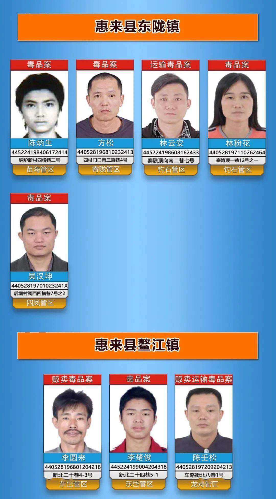 悬赏通缉五华人看到这61个人请马上报警