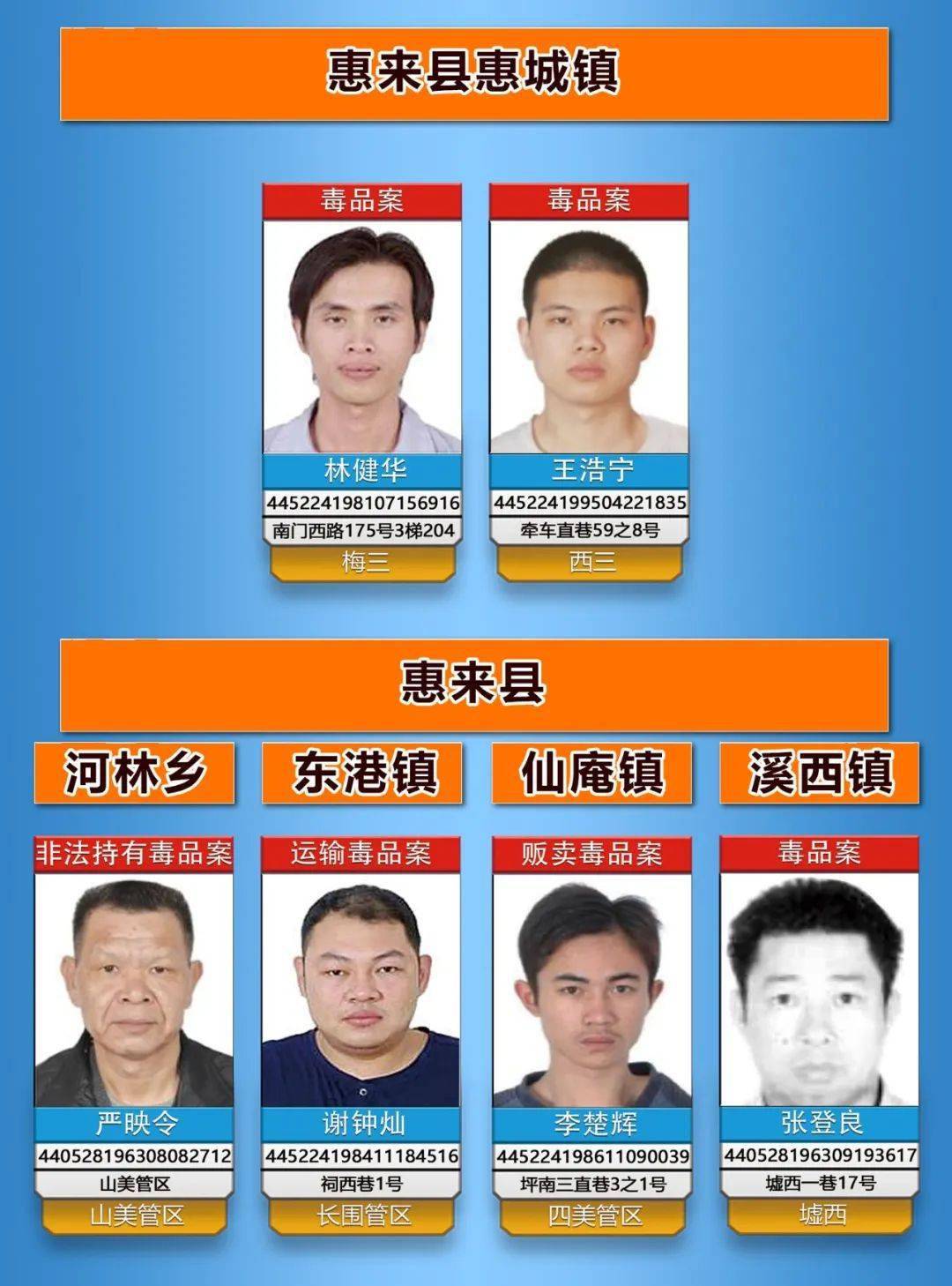 悬赏通缉五华人看到这61个人请马上报警
