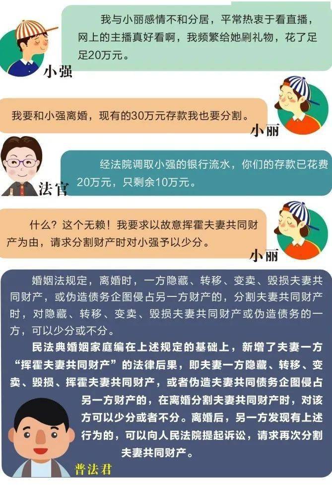《民法典》亮点解析:婚姻家庭编