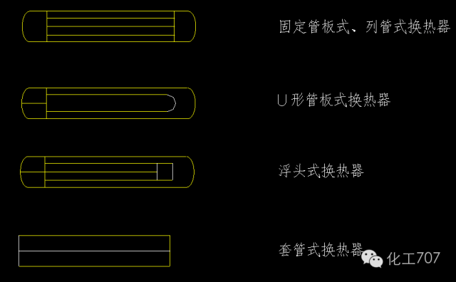 儀表,管件及設備cad圖例大錦集,很全哦!_管道