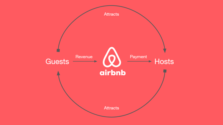 建议收藏助你成长的52个心智模型