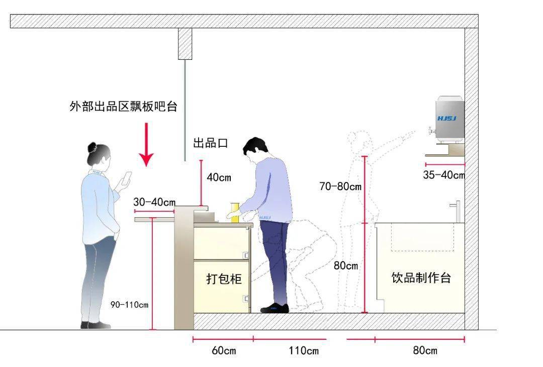 奶茶店布局设计借鉴