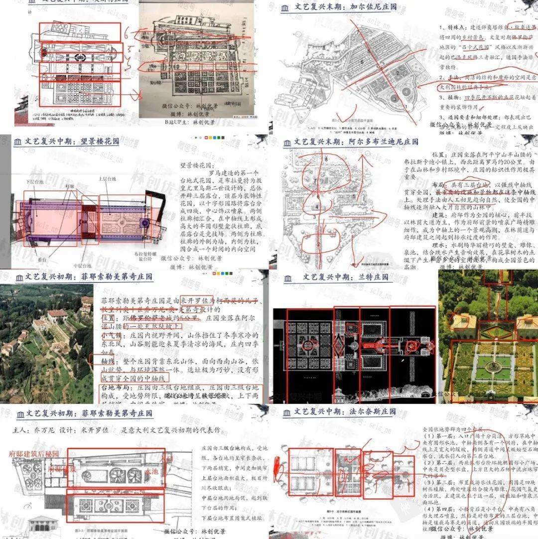 法尔奈斯庄园分析图片