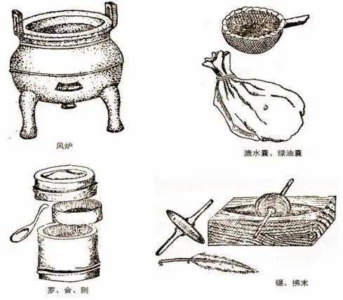 古人的饮水智慧_水质