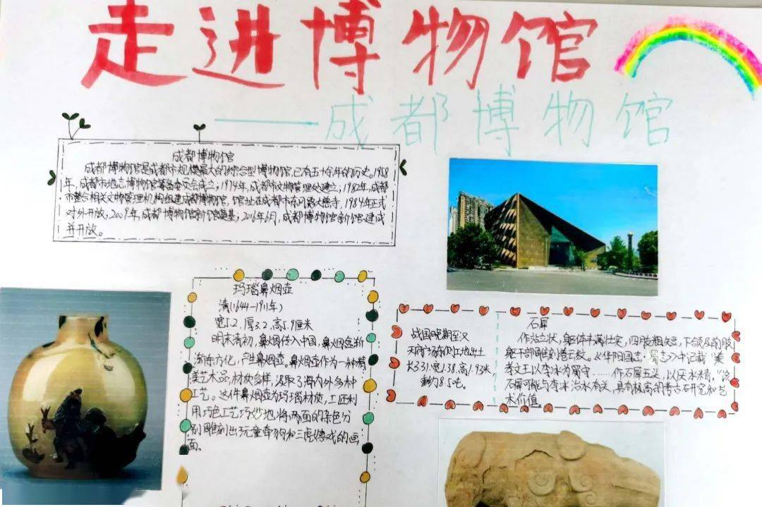 "fun"眼世界,"造梦"金沙 | 金沙小学"梦想课堂"手抄报锦集