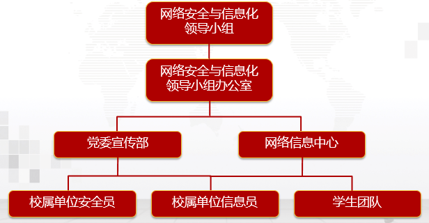 广州软件开发引领潮流：科技与创新交织的艺术