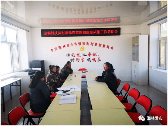 精准扶贫【乡镇】山市镇召开2020年脱贫攻坚动态调整启动会议