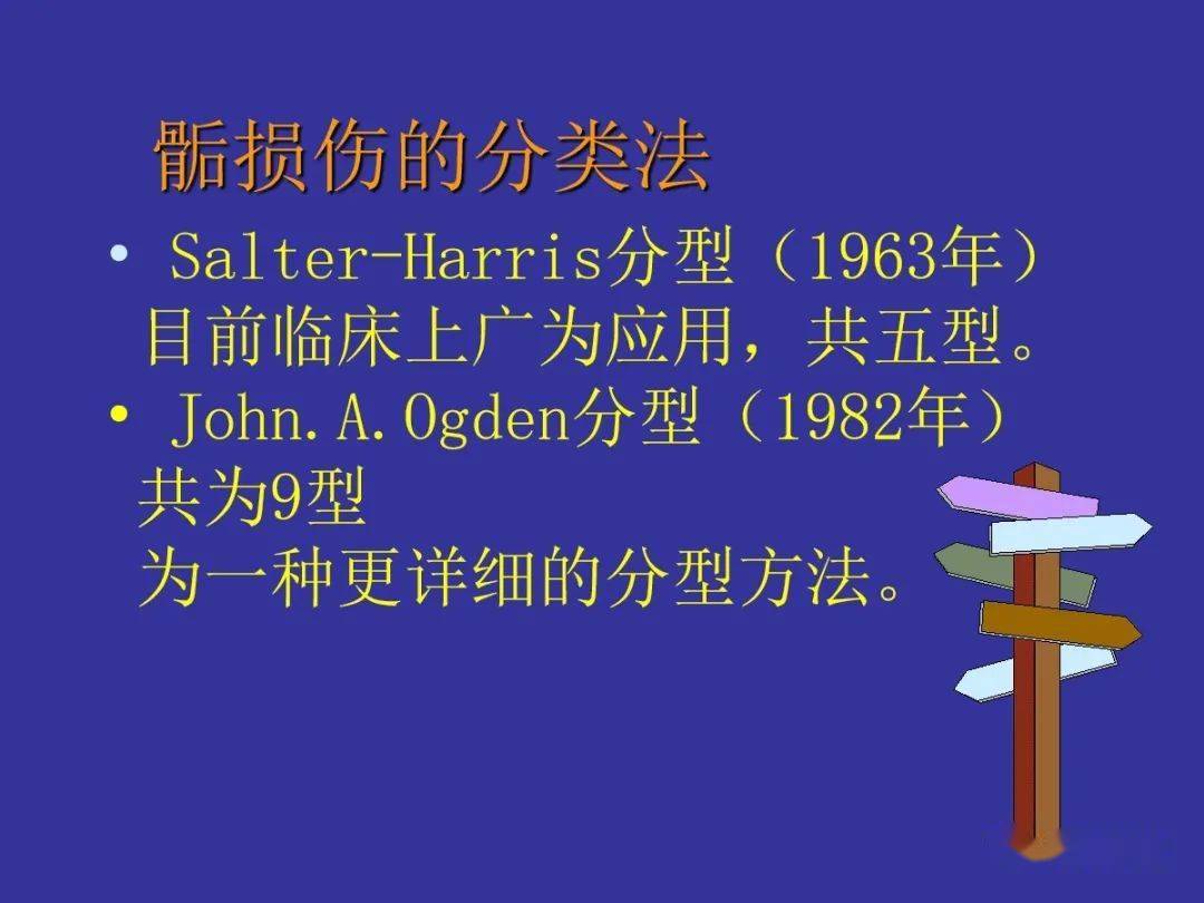 診斷目錄任何一位骨科醫生都應認識到:不能完全以治療成人骨折的原則