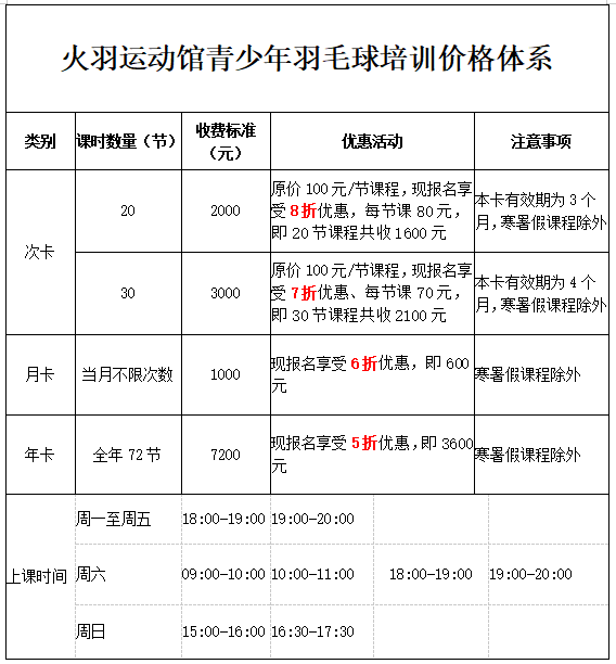 郑州球友福利到河南火羽羽毛球运动馆邀你免费打球啦