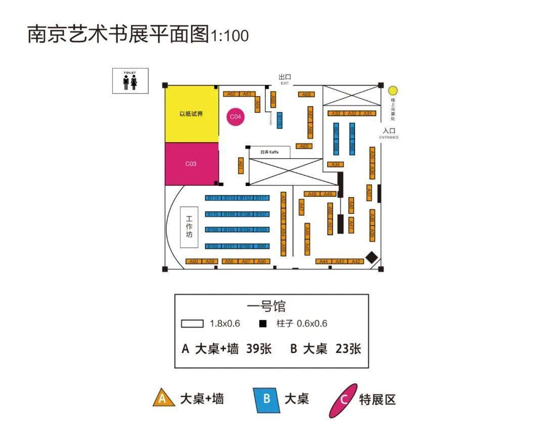 不熟艺术书展2021guidenabf2020guide内含有惊喜福利