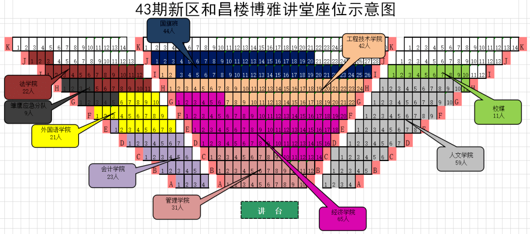 仰恩大学第四十三期入党积极分子培训班座位安排表