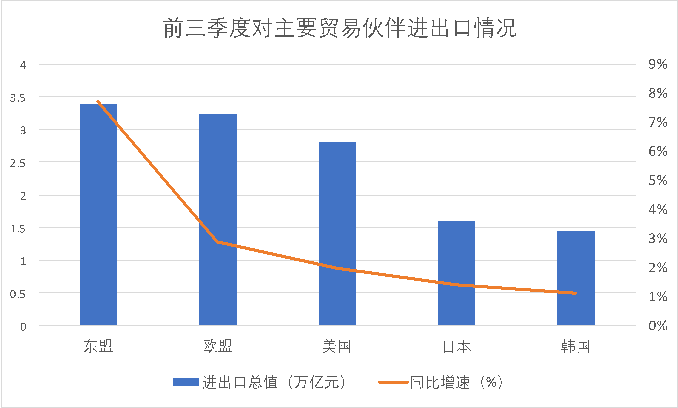 西安外贸推广
