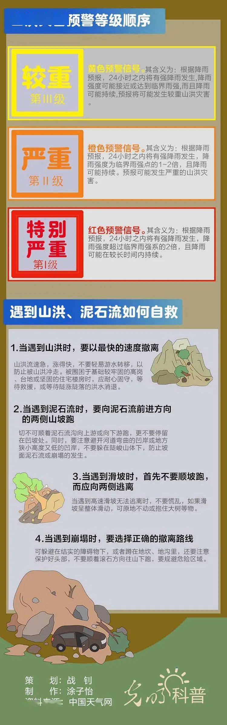 遇到泥石流如何自救?