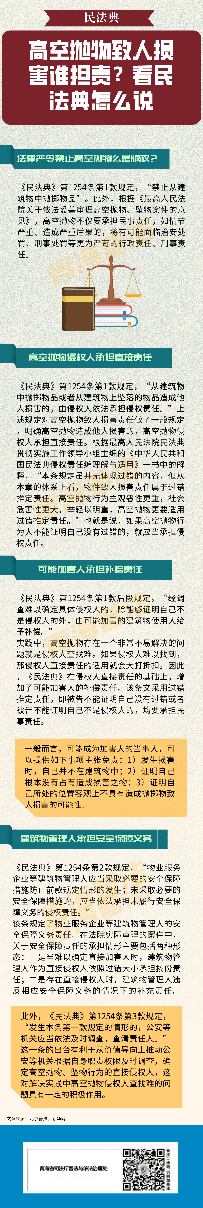 【普法课堂】高空抛物致人损害谁担责?看民法典怎么说