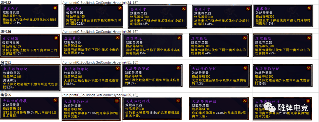 魔兽9.0前瞻 法师各种导灵器属性一览及pve分析