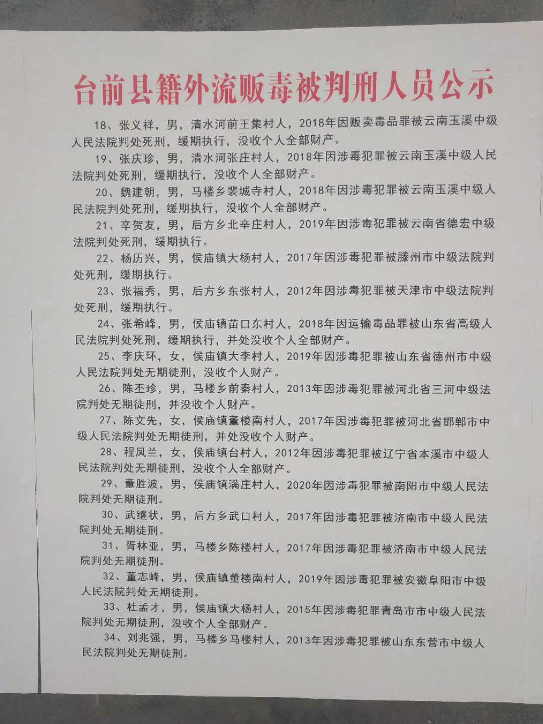 首次公开!这51名濮阳人因贩毒被判刑公示!死刑,无期徒刑!