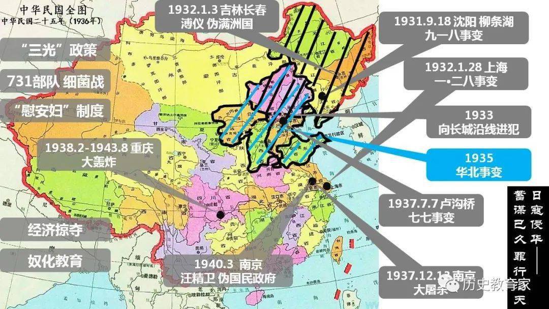 同步新教材第23课从局部抗战到全面抗战