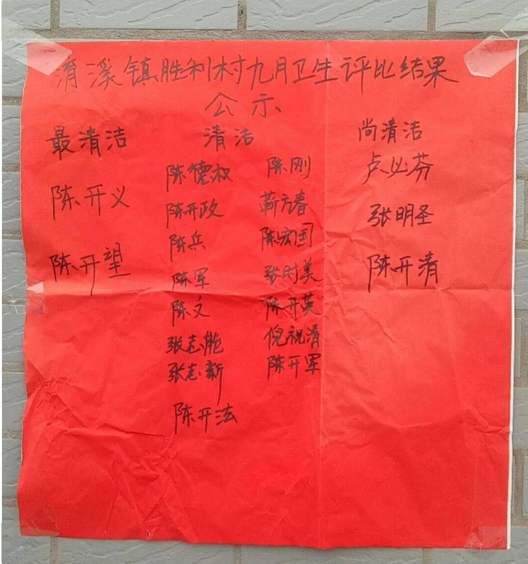 黑 榜卢必芬,陈开清,张明圣17 联 合 村红 榜林秀萍,周朝芬,刘勇,朱凤