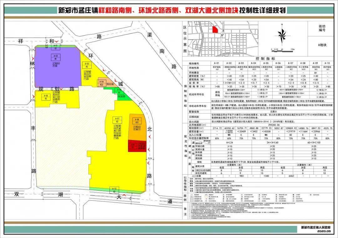 规划用地位置:本规划适用于新郑市孟庄镇祥和路南侧,环城北路西侧