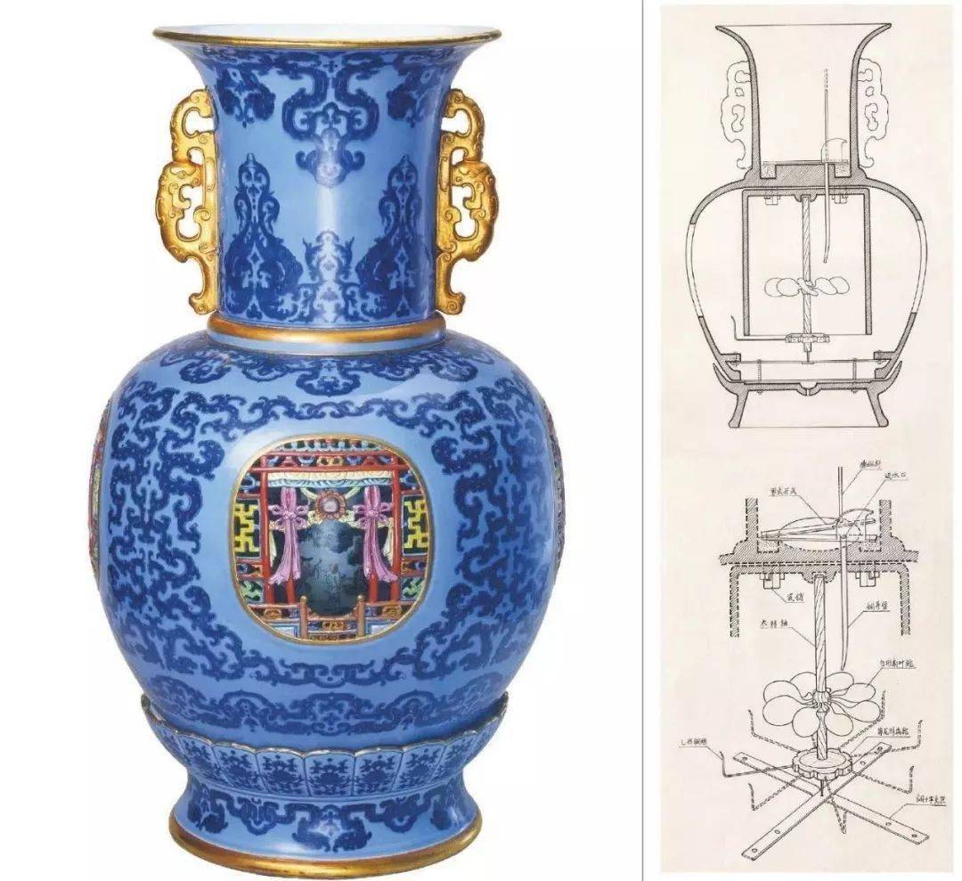 天兰地开光镂空粉彩转心瓶及内部结构示意图据乾隆十八年《内务府造办