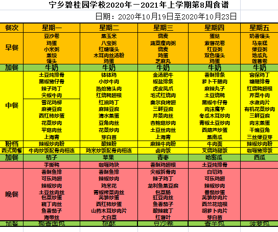 食堂菜品提升方案图片