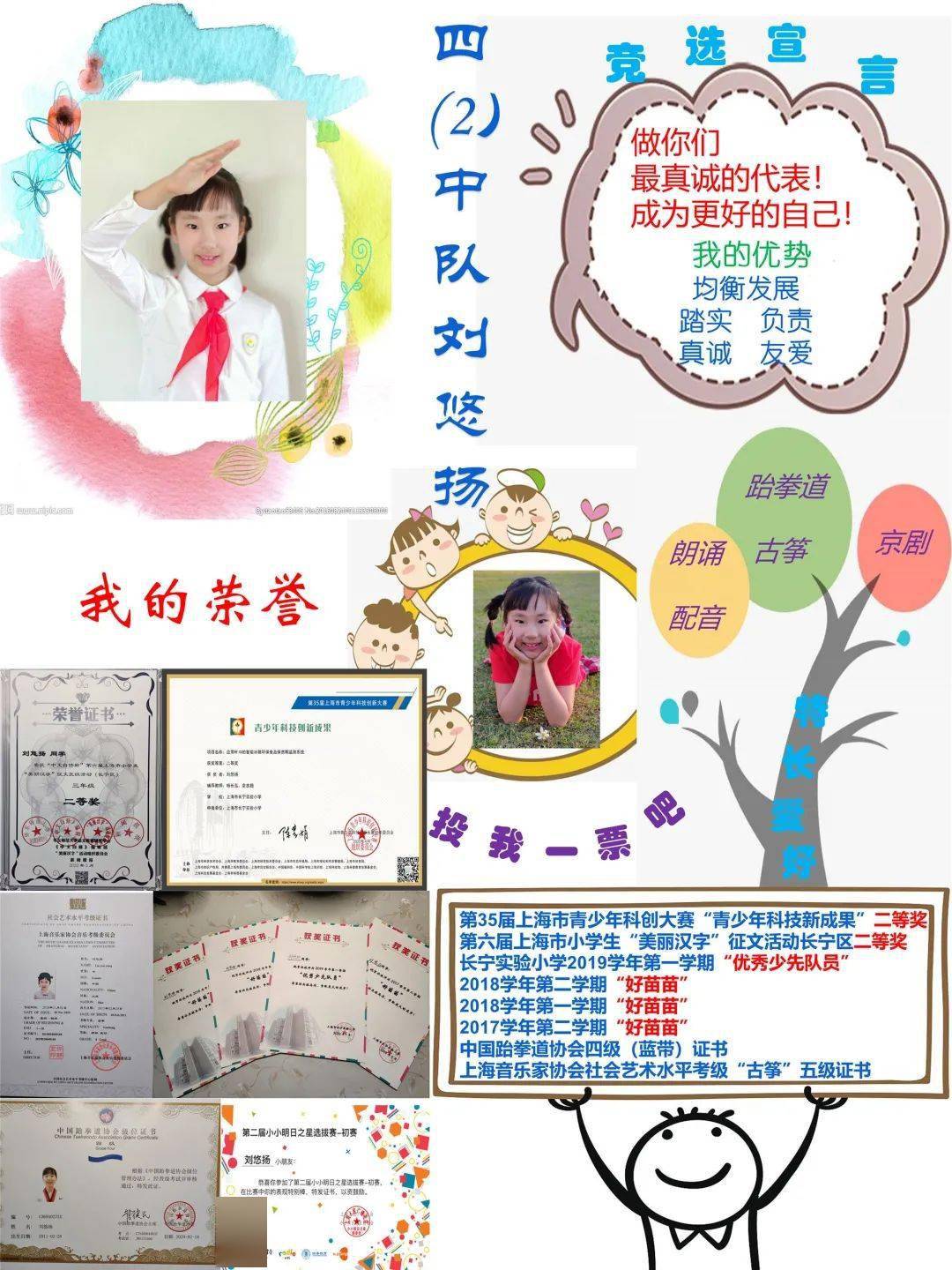 先锋引领耀童心丨长宁实验小学第三十一次少代会大队委员候选人风采