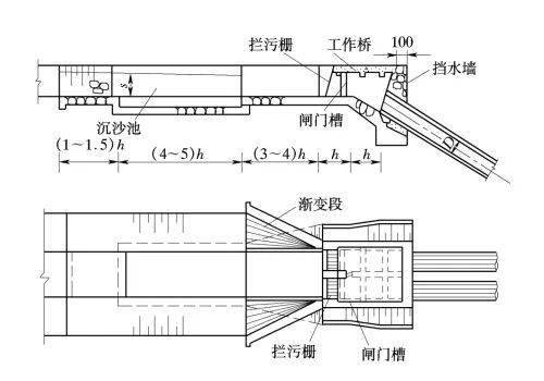 倒虹吸排水原理图图片