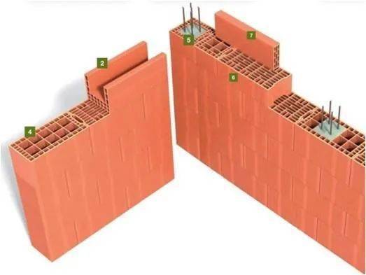 多孔砖的砌筑方向图片图片