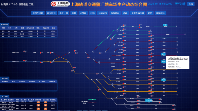 运达科技探索"dcc一体化"管理模式,开启智慧地铁车辆段生产调度新时代