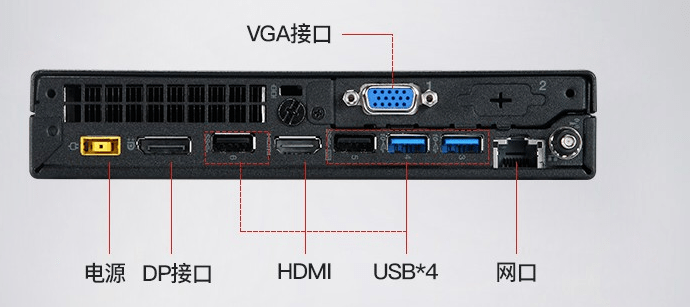 联想电脑usb接口图图片