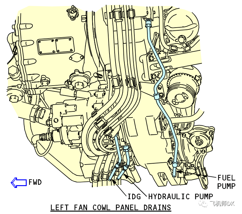 cfm567b发动机在冬季启动后出现排放管渗漏油液该怎么办